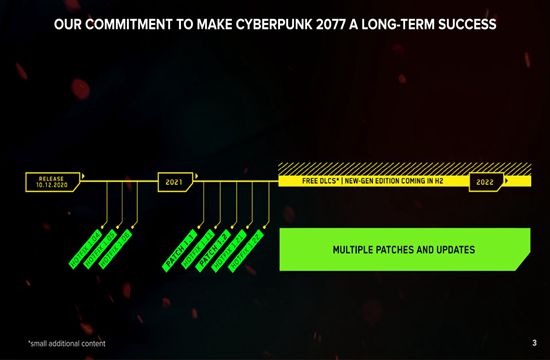《赛博朋克2077》问题还是很多，CDPR决定2022年之前都会专注修复2077(图3)