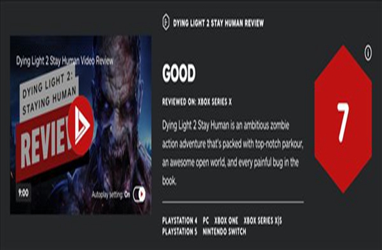 《消逝的光芒2》IGN 7分 玩法出色，主线剧情略平庸