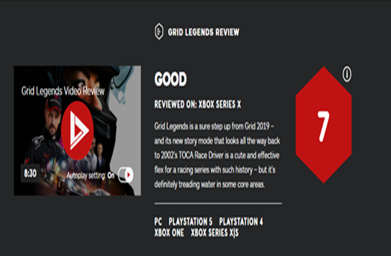 EA《超级房车赛：传奇》IGN 7分 较前作有明显进步