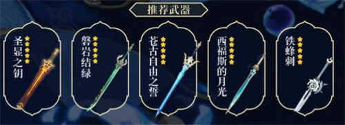 《原神》新五星角色妮露圣遗物武器搭配及配队分析(图5)