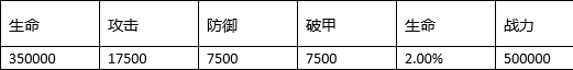 《灵域修仙-无限破解刷充》服务器冠名五折优惠（12月23日-1月5日）(图1)